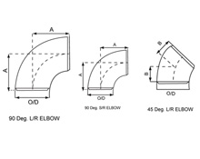 Dimension of Buttweld Fitting